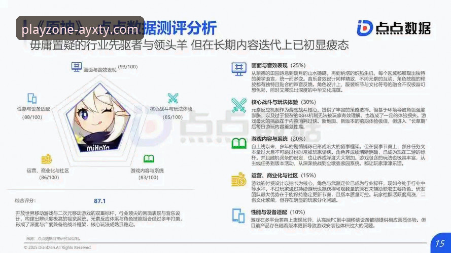 爱游戏平台移动化战略深度解析：从APP下载到用户体验的全面演进