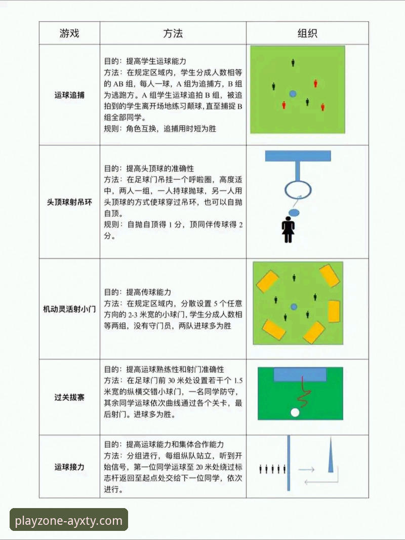 如何安全高效地完成爱游戏平台AYXTY体育APP的安装与配置？